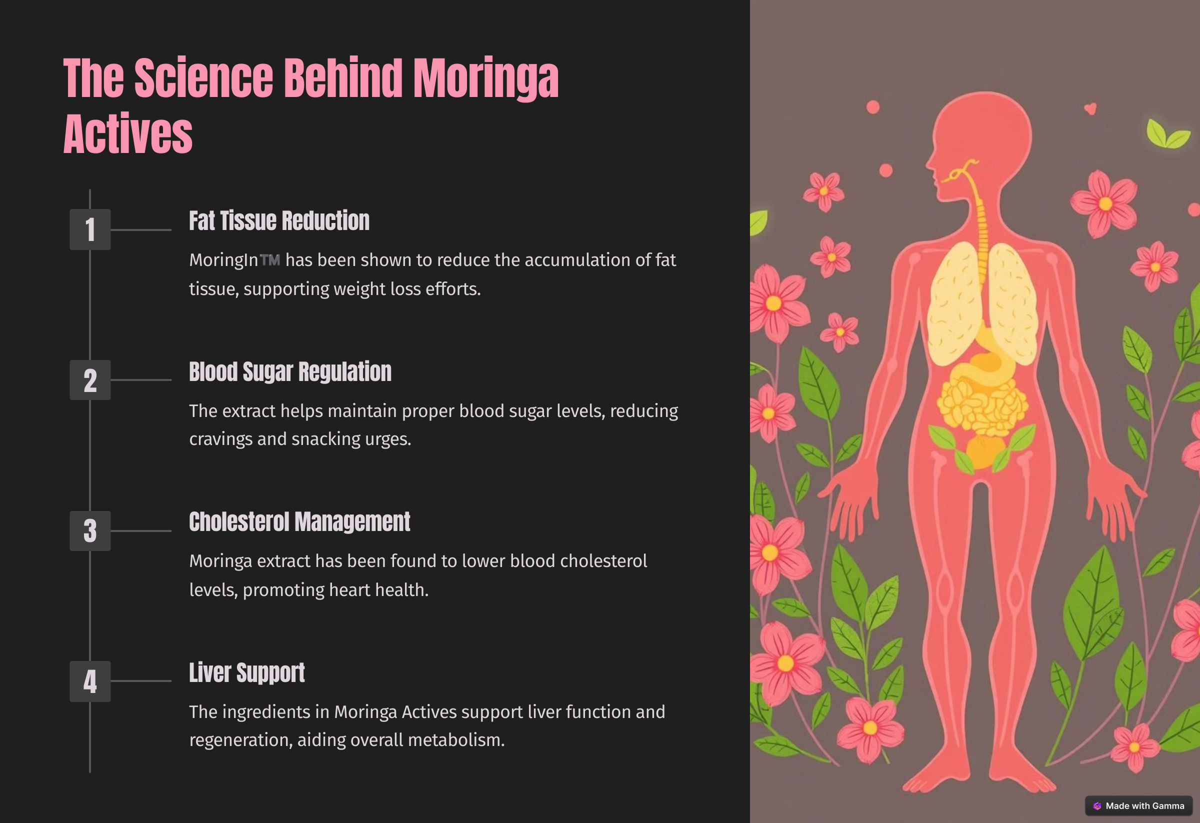 Moringa Actives weight loss suppliment