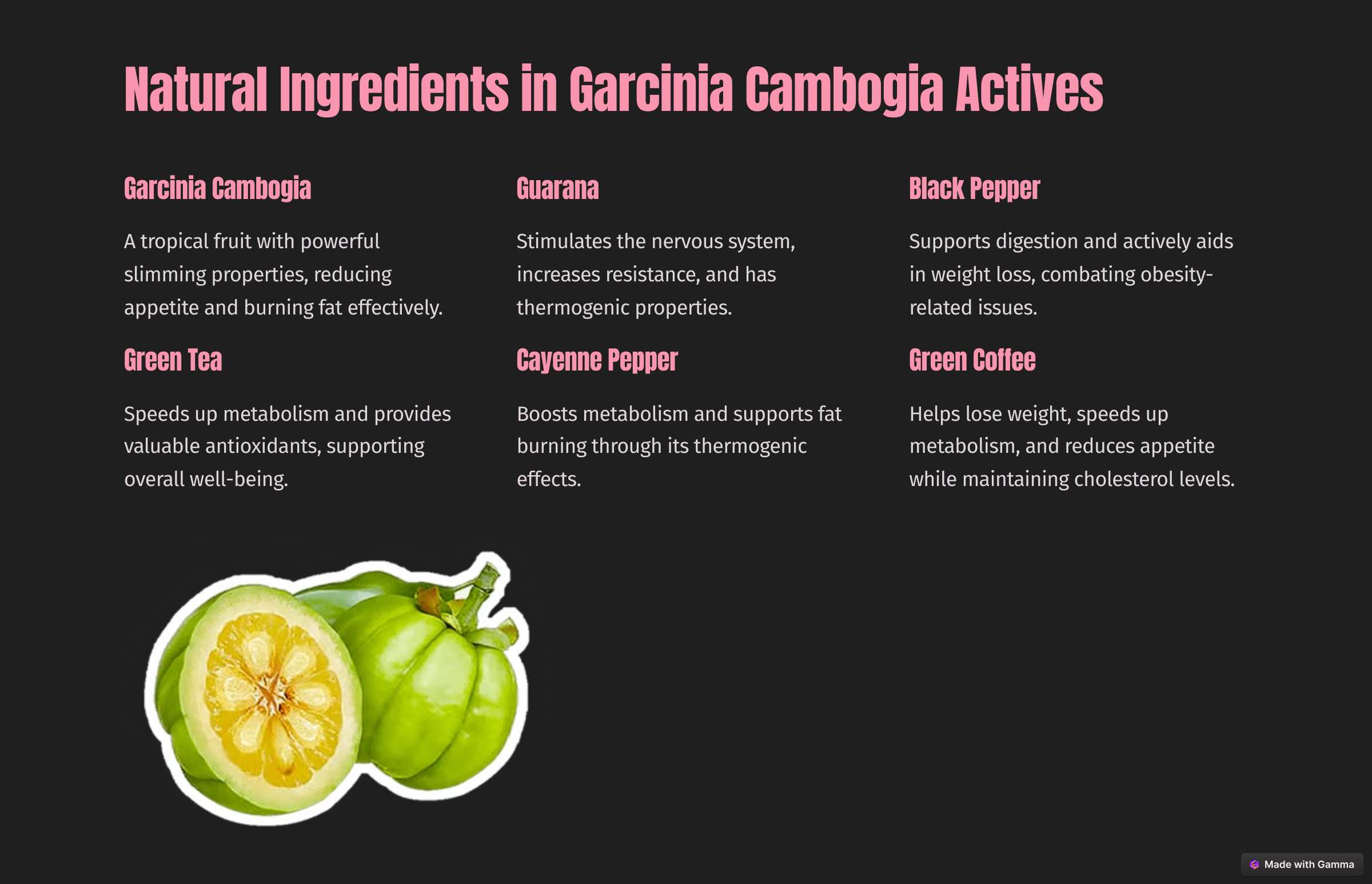 4_Natural Ingredients in Garcinia Cambogia Actives for weight loss