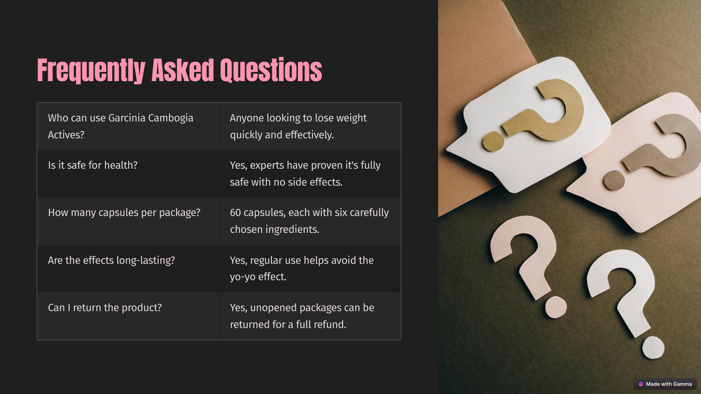 7_Frequently Asked Questions