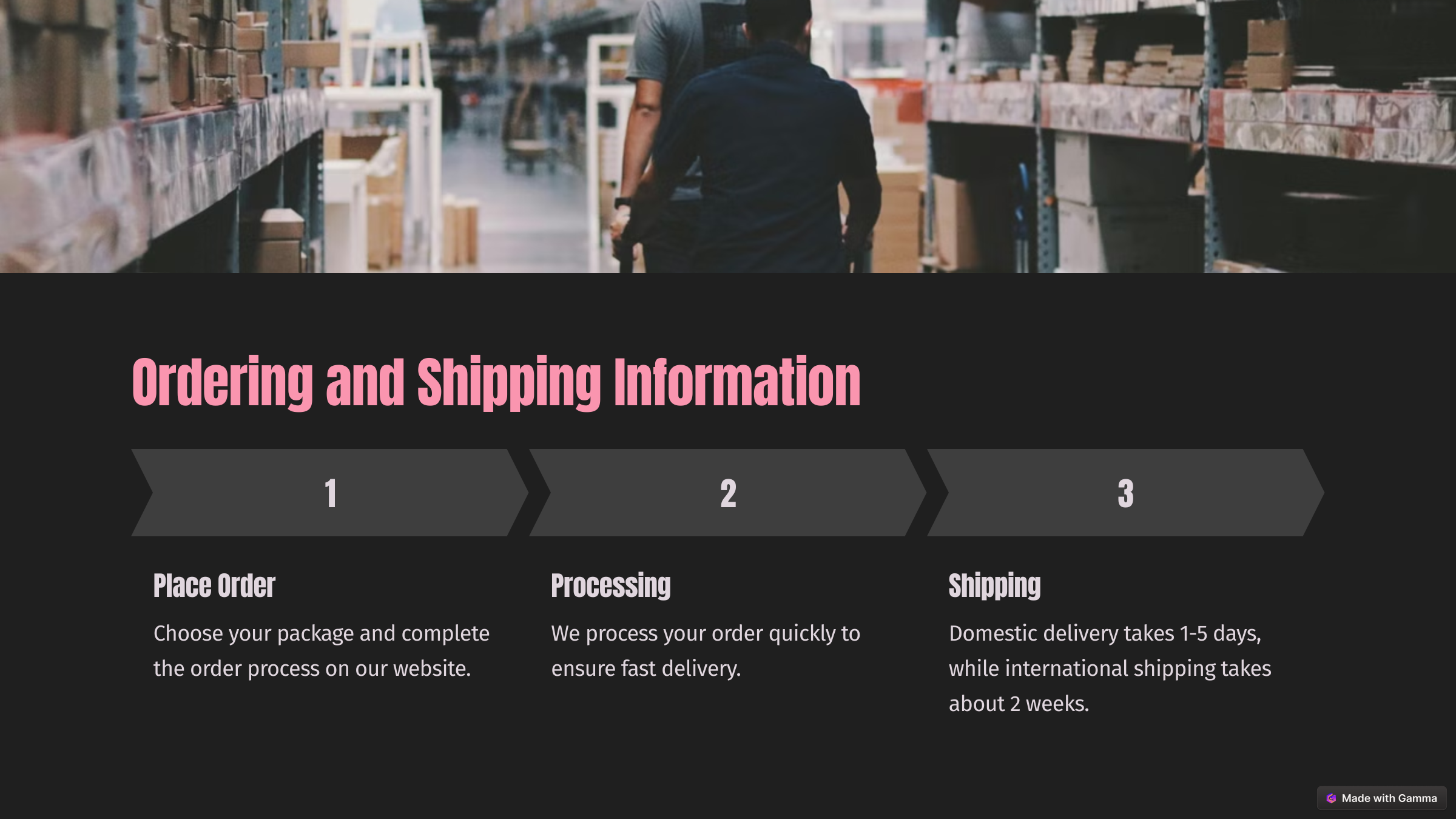 8_Ordering and Shipping Information